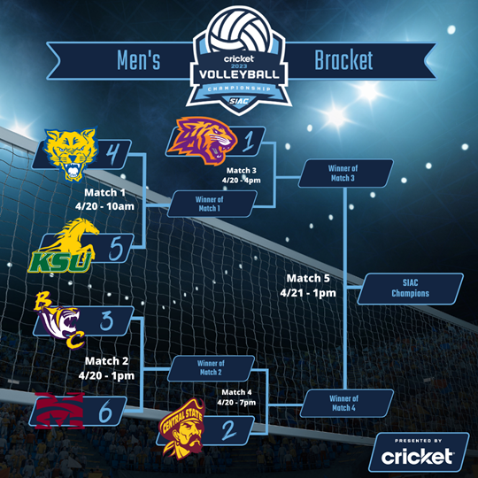 2023 Cricket SIAC Baseball Championship Tournament - SIAC